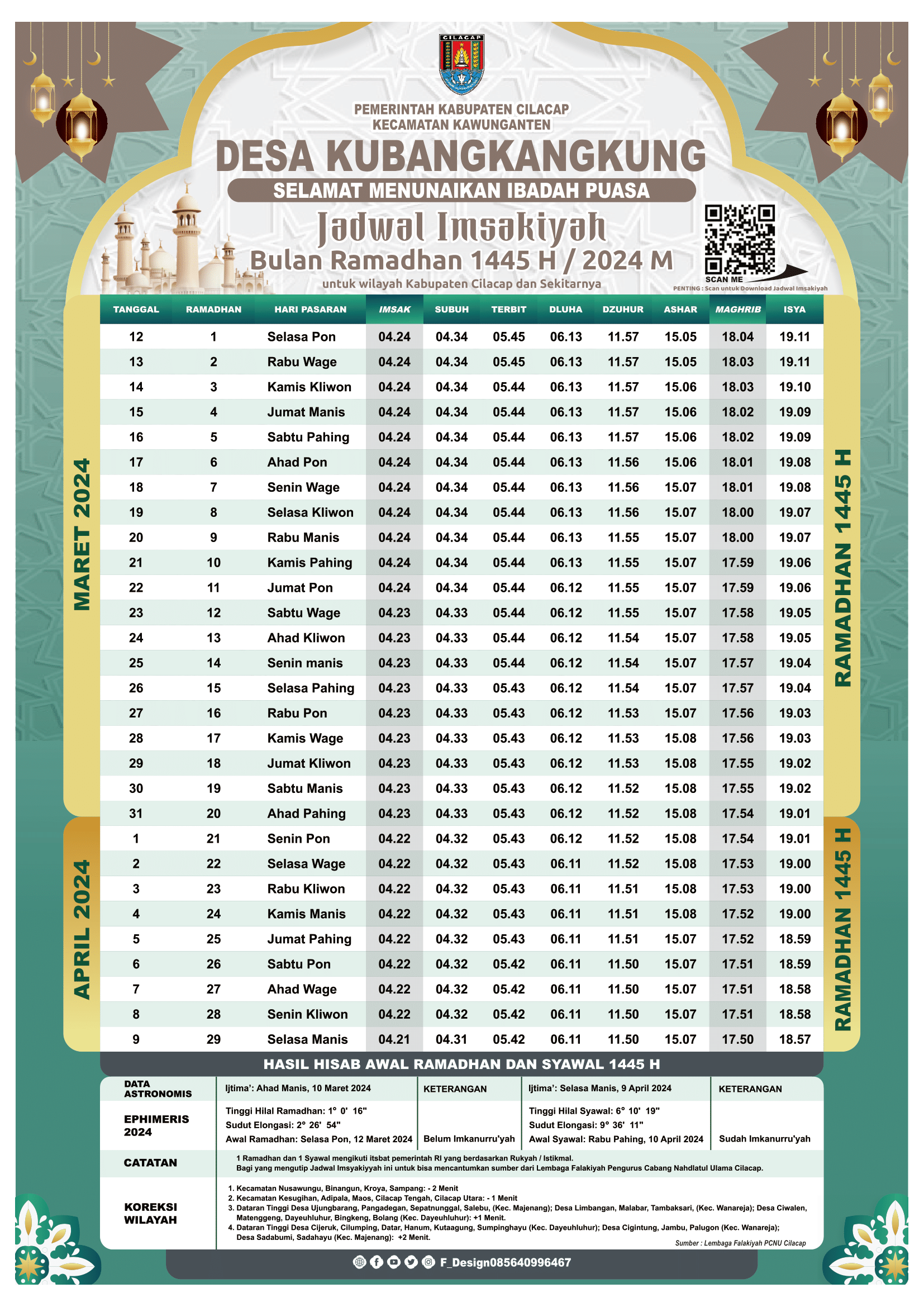 JADWAL IMSYAKIYAH DESA KUBANGKANGKUNG